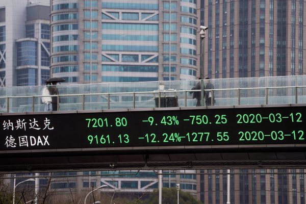 People wearing face masks walk on a pedestrian overpass with an electronic board showing the Nasdaq and DAX stock indexes at Lujiazui financial district in Shanghai, China, 13 March 2020 (Photo: Reuters/Aly Song).