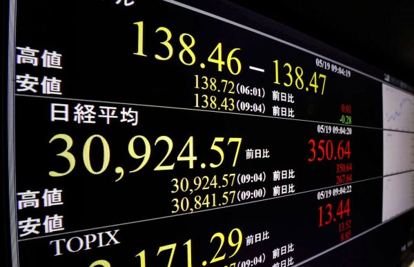 The Nikkei Stock Average tops 30,900 -- the highest level since Japan's bubble economy in the 1990s, 19 May 2023, Tokyo, Japan (Photo: Reuters/Kyodo).